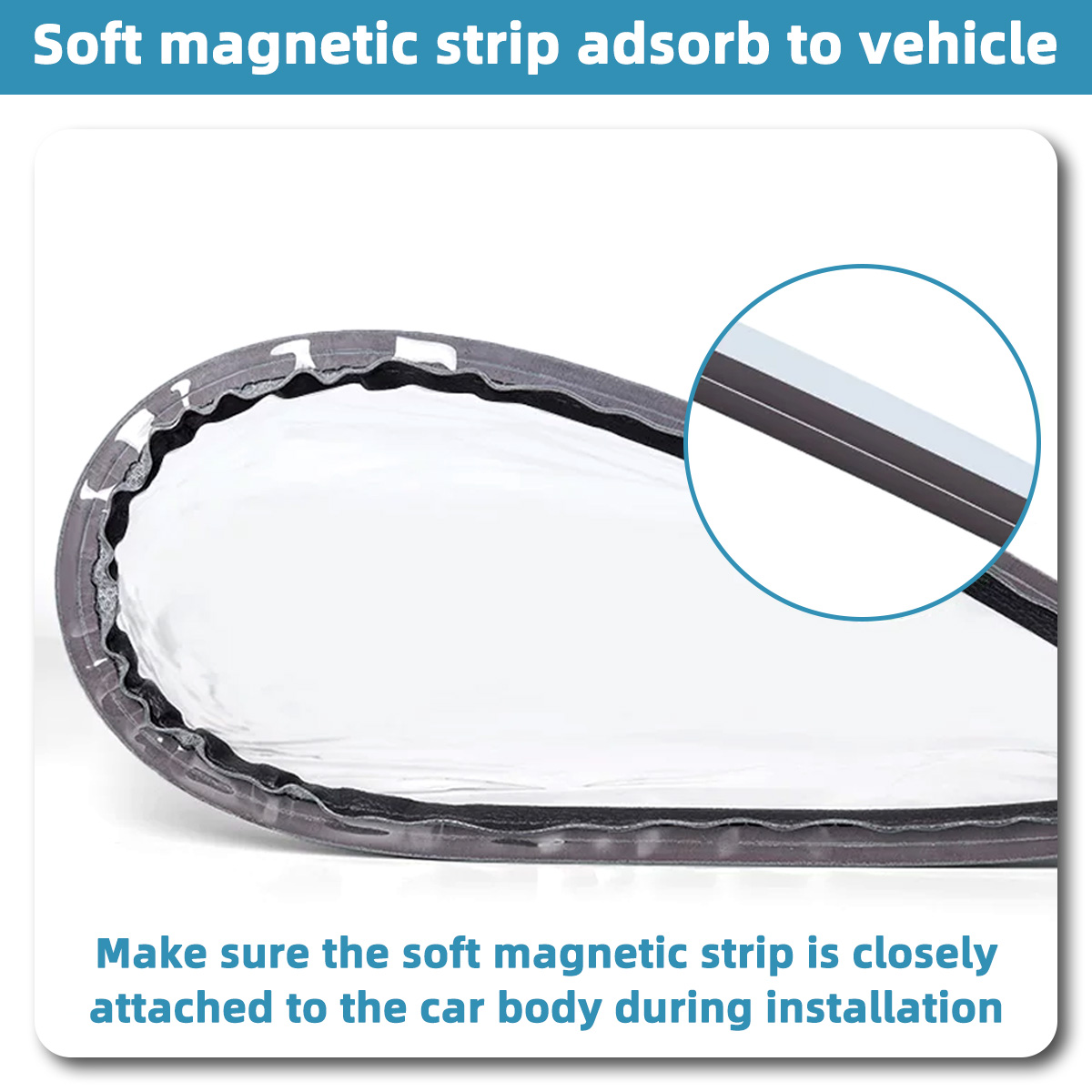 ฝาครอบกันฝนสำหรับพอร์ตชาร์จแม่ - Car Accessories For Winter บทวิจารณ์และราคา