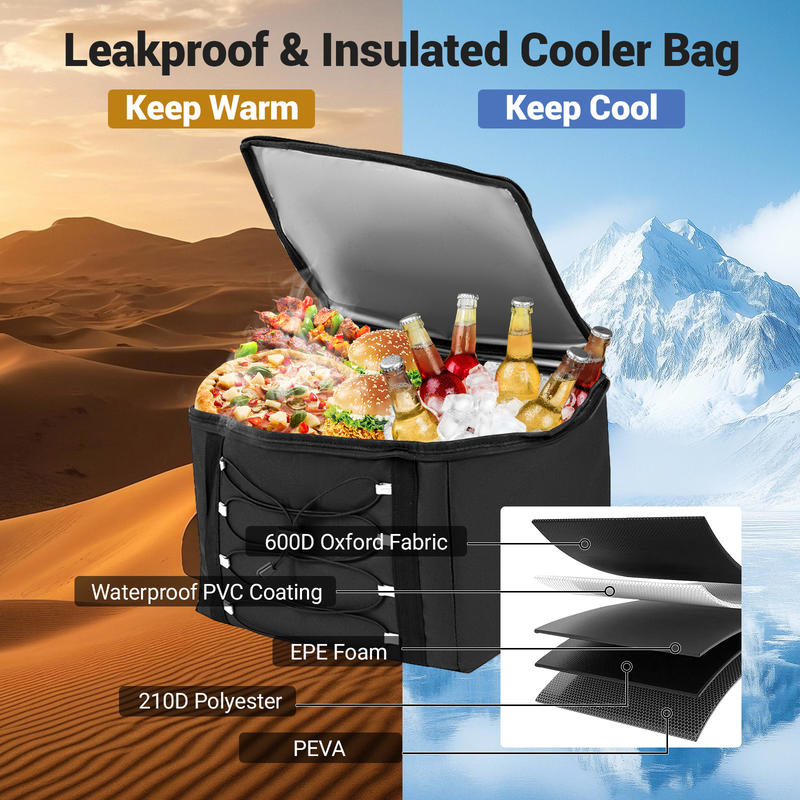 กล่องเก็บของท้ายรถขนาด 18 แกลล - Car Trunk Organizer บทวิจารณ์และราคา